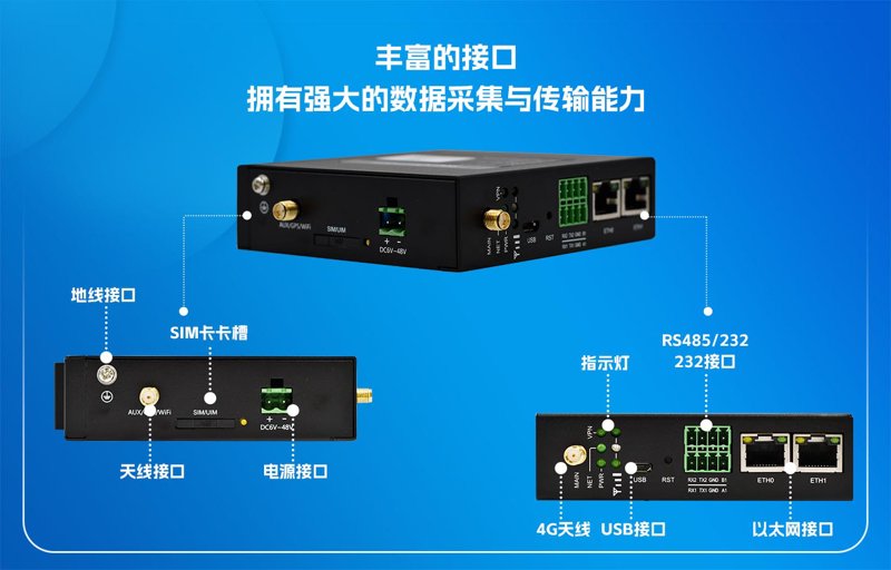 工业4.0浪潮下的设备联网改造