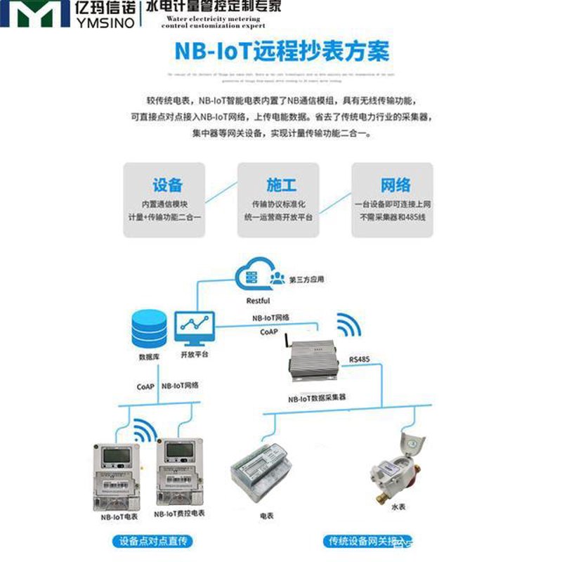 远程监控系统：科技改变家庭安防